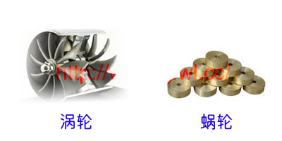 蝸輪與渦輪的對(duì)比